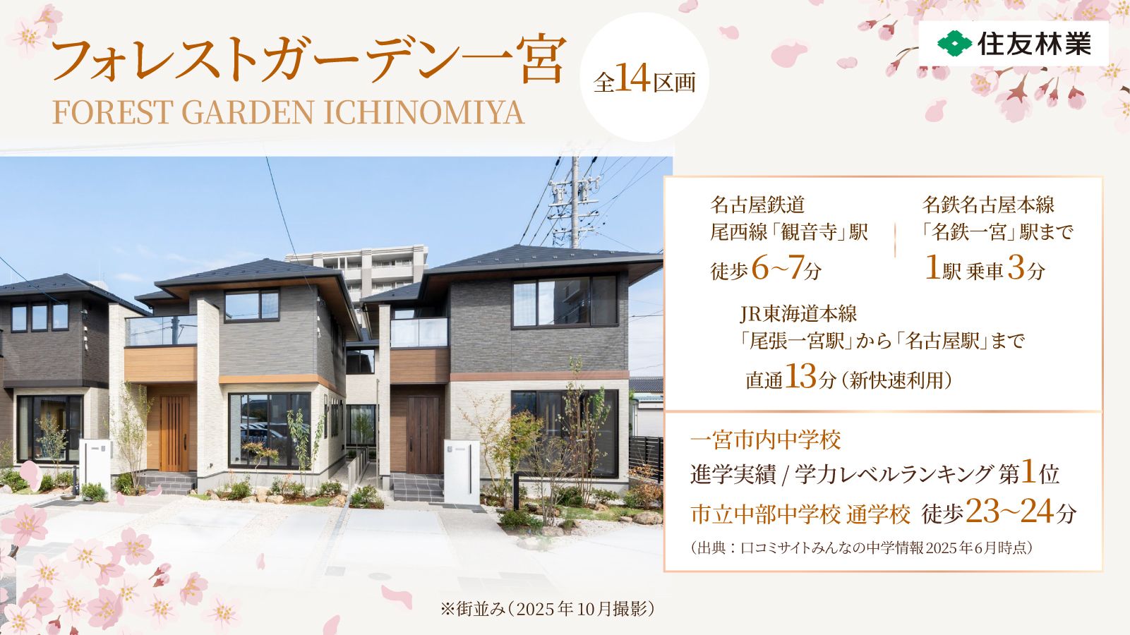 665fd0bc f59b 4a0f ac6f 297711b880d4