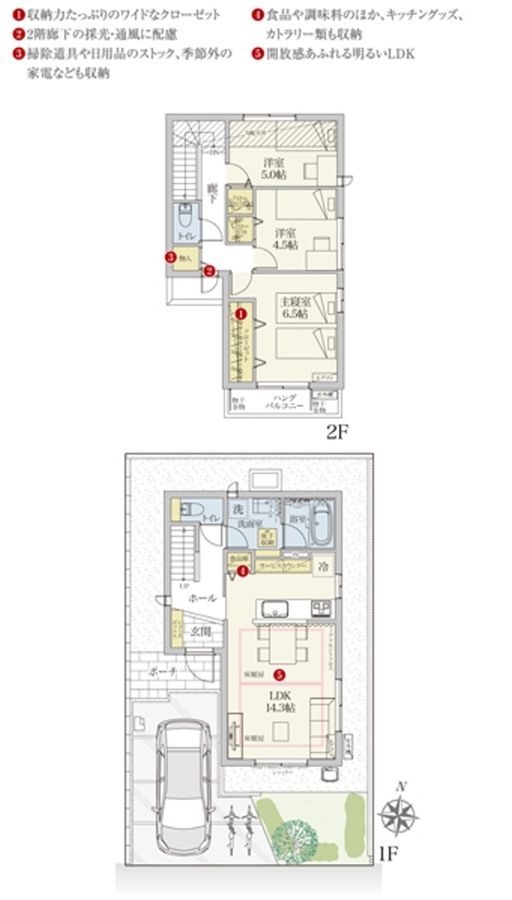 セキュレア横濱荏田西4丁目 (分譲住宅)