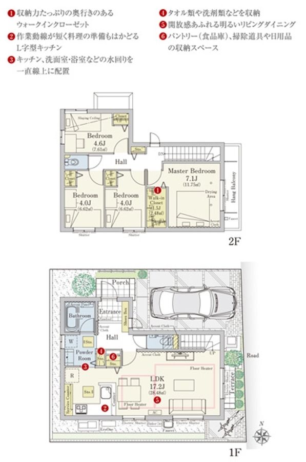 セキュレア光が丘Sta. (分譲住宅)
