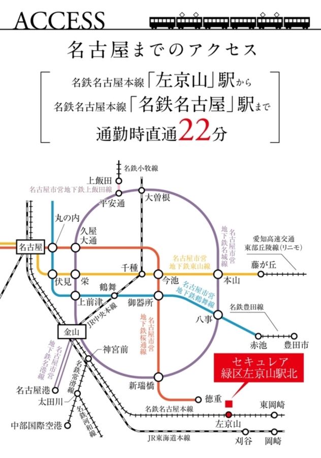セキュレア緑区左京山駅北 (分譲住宅)