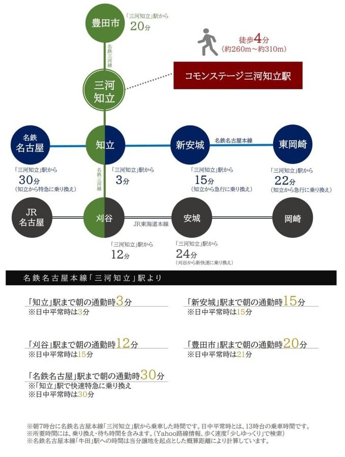 コモンステージ三河知立駅