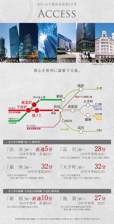 セキュレア世田谷北沢1丁目 (建築条件付宅地分譲)