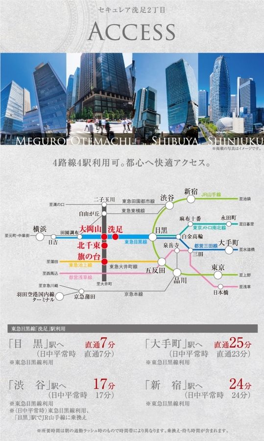 セキュレア洗足2丁目 (建築条件付宅地分譲)