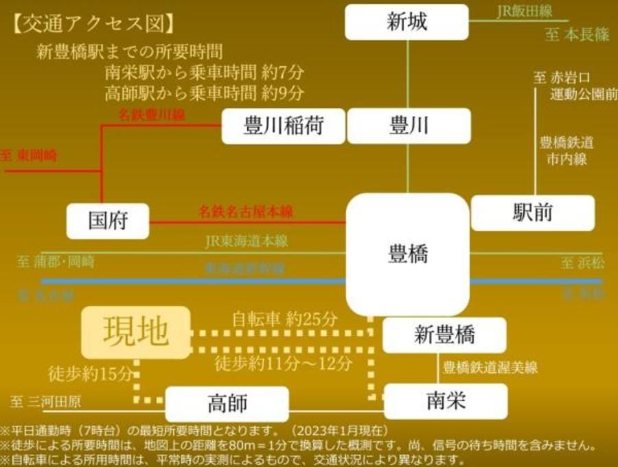 スマートハイムプレイス豊橋南栄駅西