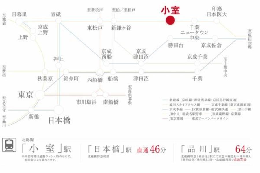 スマートハイムプレイス船橋小室