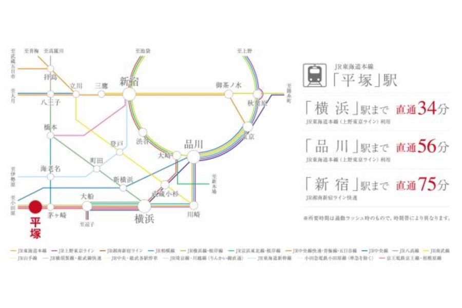 スマートハイムプレイス湘南・平塚中原