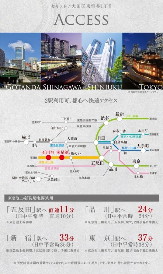 セキュレア大田区東雪谷1丁目 (分譲住宅)