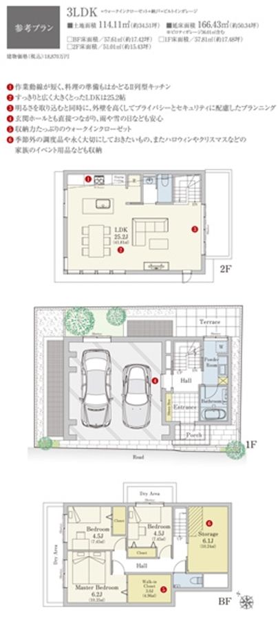 セキュレア目黒青葉台2丁目II (分譲宅地)