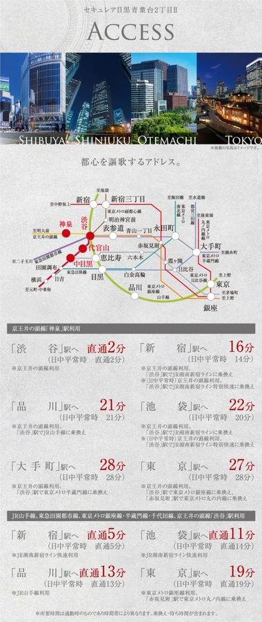 セキュレア目黒青葉台2丁目II (分譲宅地)