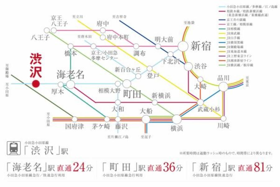 スマートハイムプレイス秦野