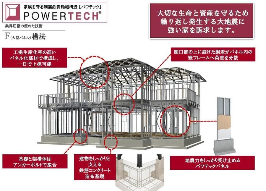 M-WING浦和美園(建築条件付)
