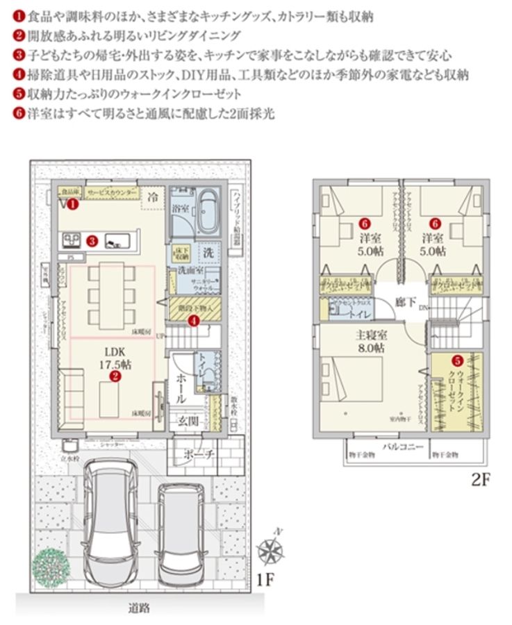セキュレア所沢金山町 (分譲住宅)