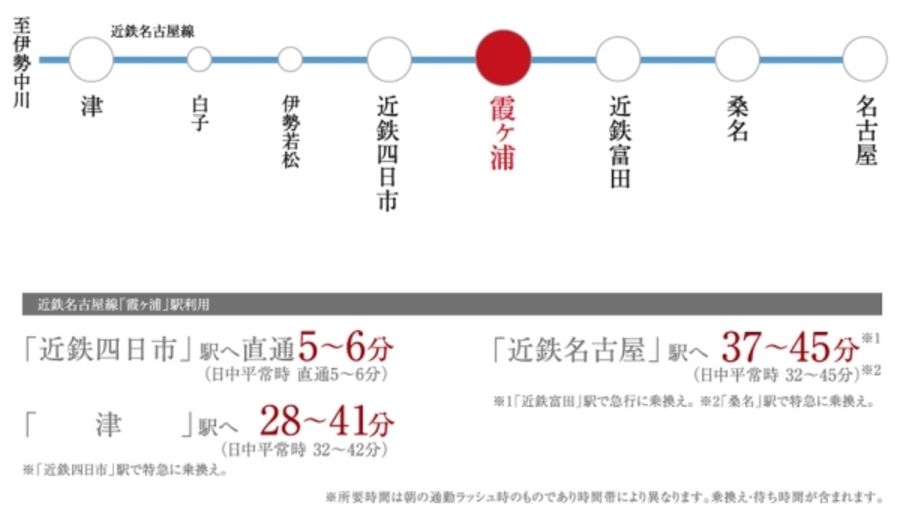 セキュレア羽津町 (分譲住宅)