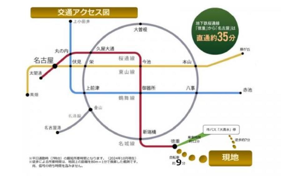 スマートハイムシティ緑区水広公園北