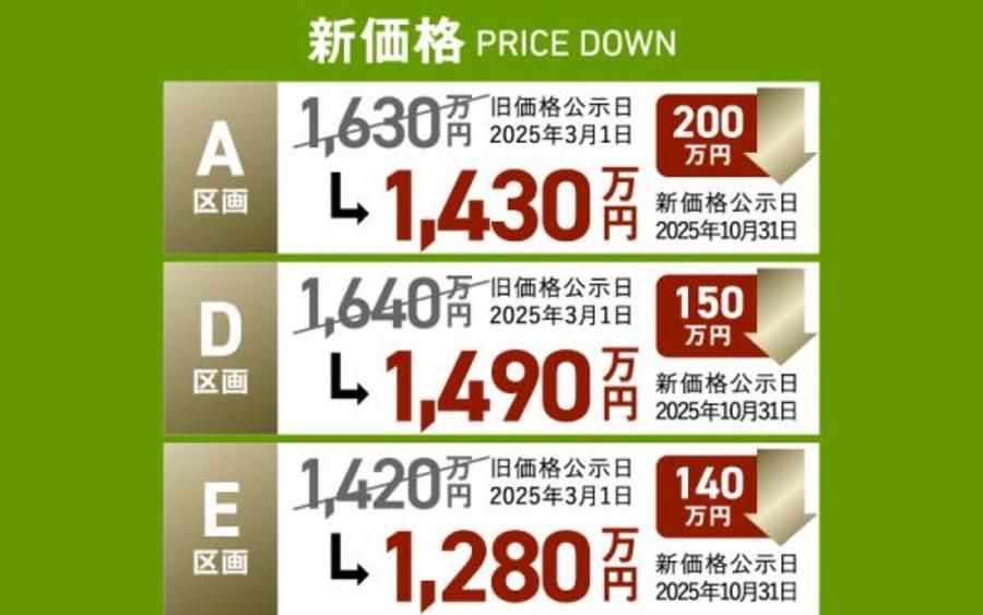 スマートハイムプレイス豊橋佐藤I