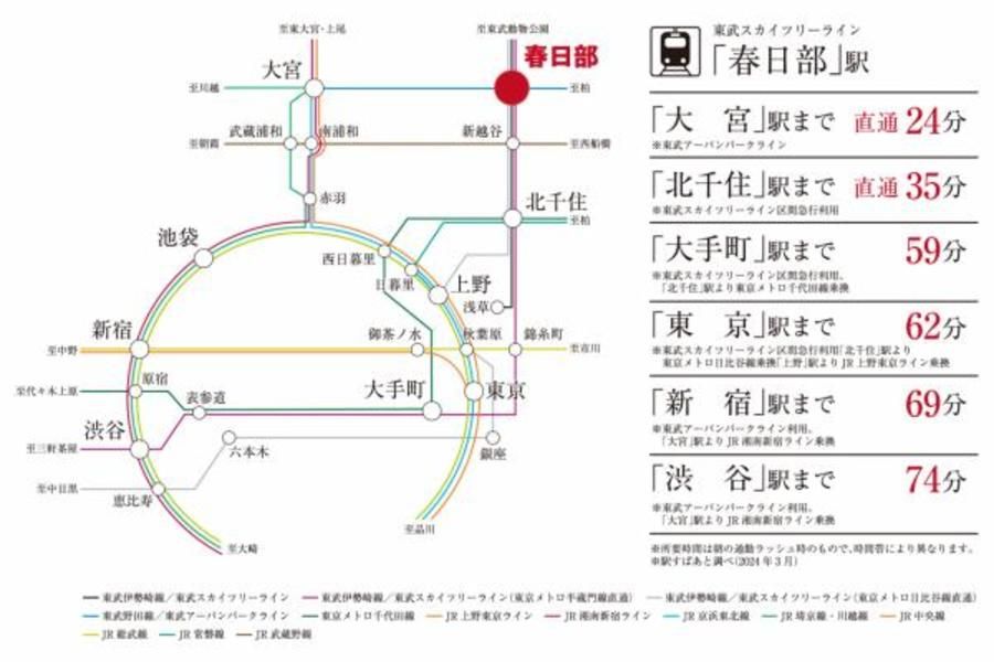 スマートハイムシティ春日部