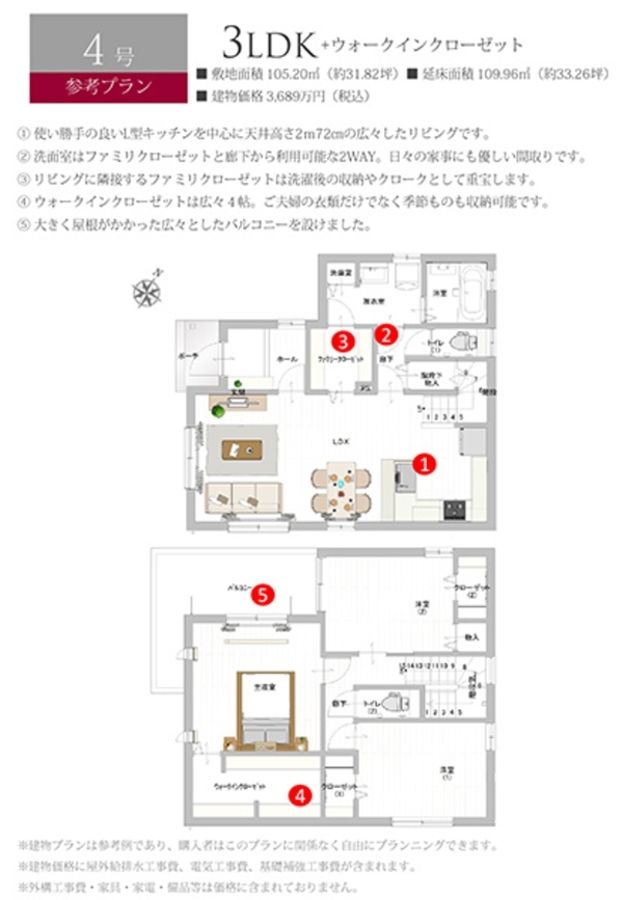 藤枝市高岡3丁目(建築条件付宅地分譲)