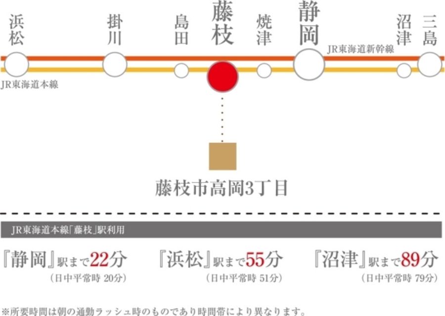 藤枝市高岡3丁目(建築条件付宅地分譲)