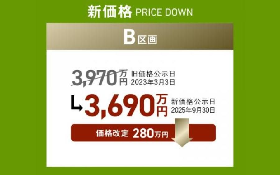 スマートハイムプレイス千種区自由ヶ丘駅東