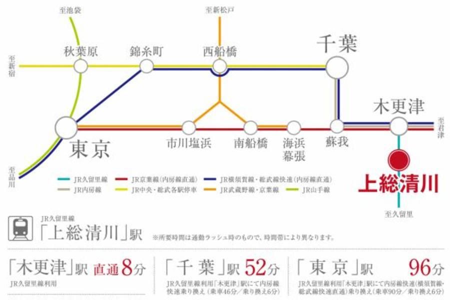 スマートハイムプレイス木更津ほたる野II