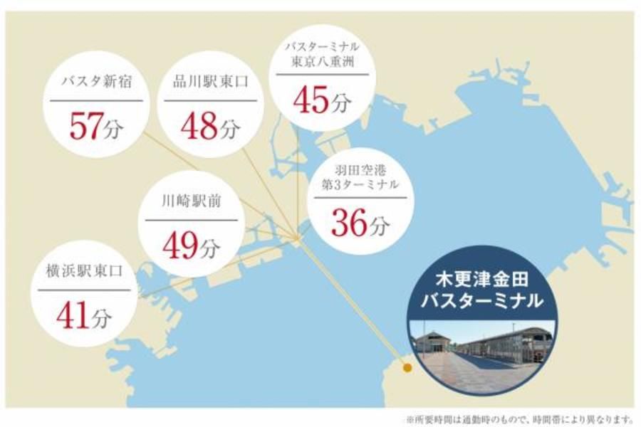 スマートハイムプレイス上総清川