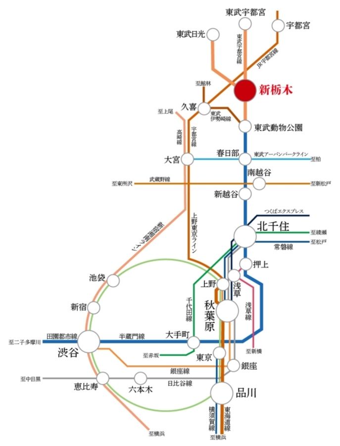セキュレア栃木川原田町 (分譲住宅)