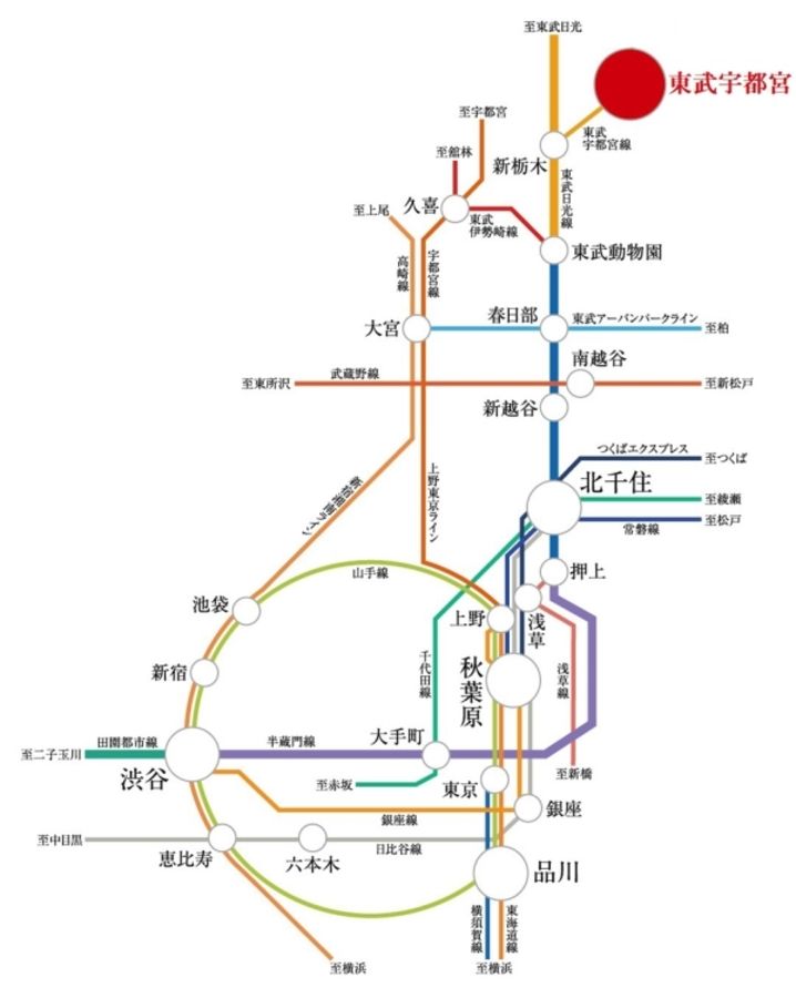 セキュレア宝木町III (1期)(建築条件付宅地分譲)