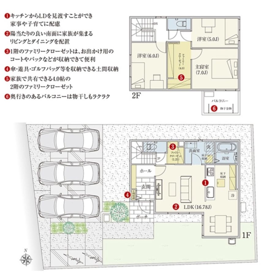 セキュレア中泉町II (分譲住宅)