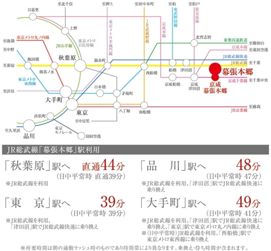 まちなかジーヴォ幕張本郷3丁目 (分譲住宅)