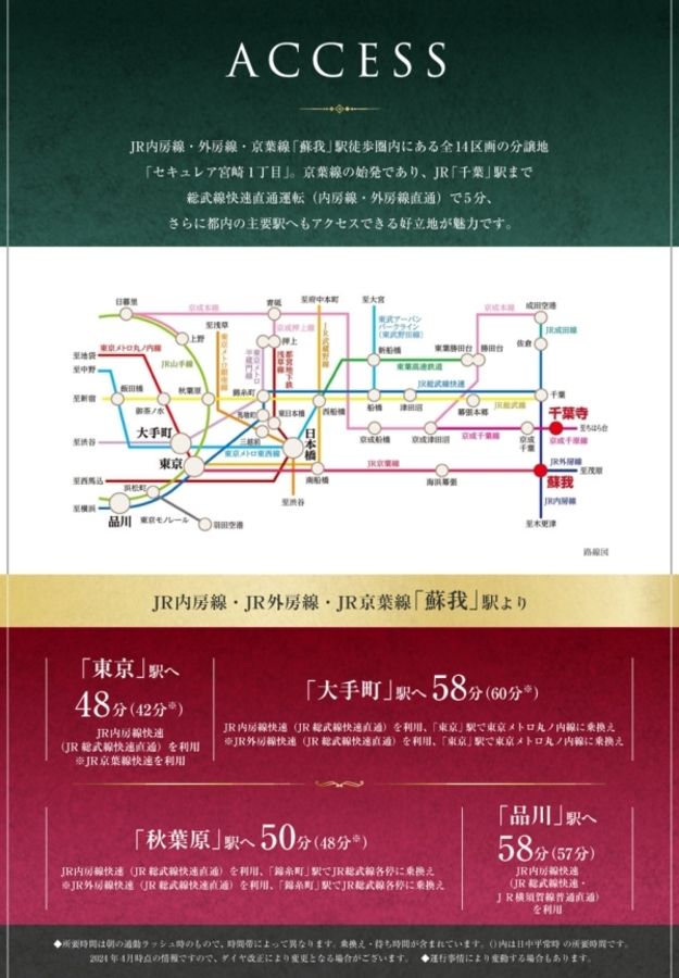 セキュレア宮崎1丁目 (分譲住宅)
