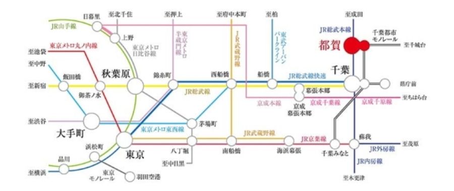 セキュレア若松町 (分譲住宅)