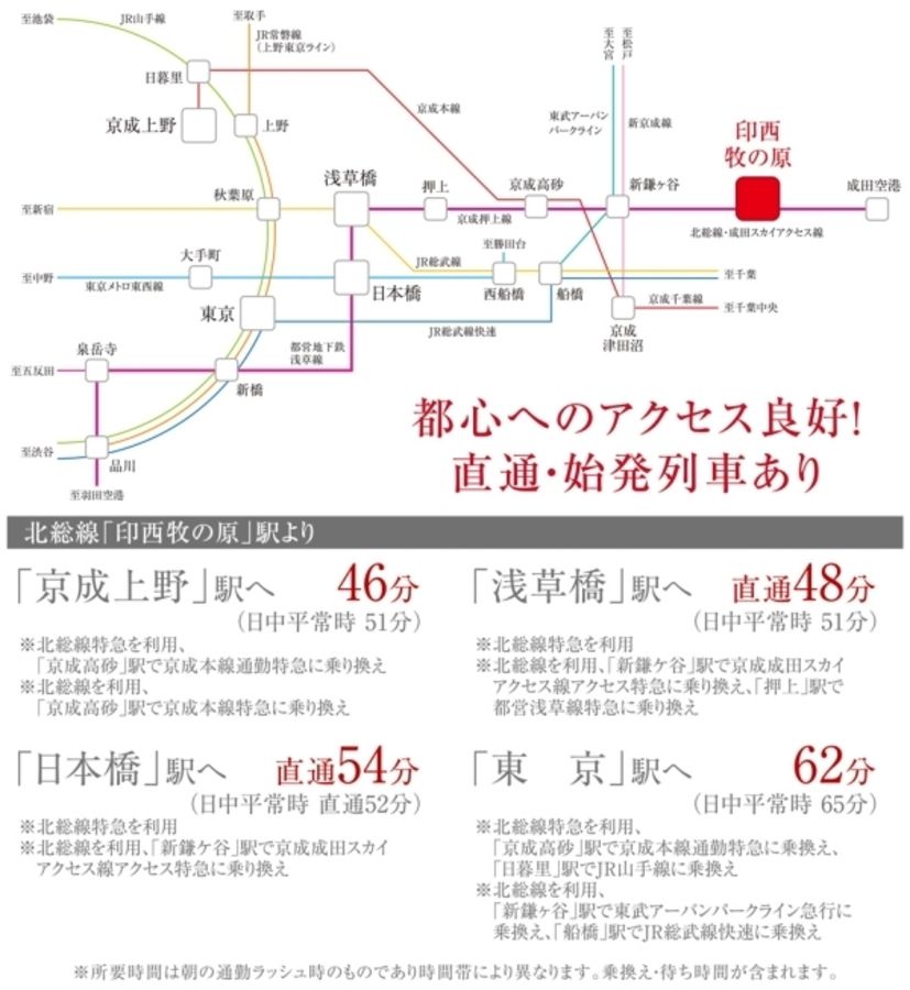 セキュレア印西牧の原グレイスガーデン (分譲住宅)