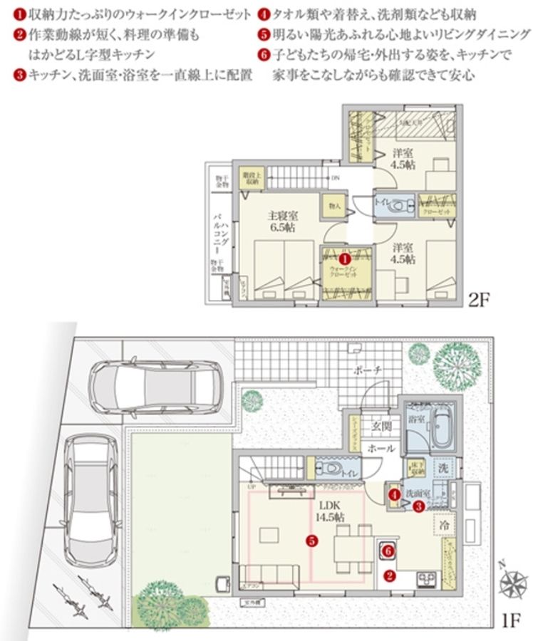 セキュレア横濱港南台6丁目 (分譲住宅)