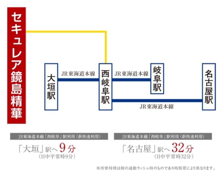 セキュレア鏡島精華 (分譲住宅)