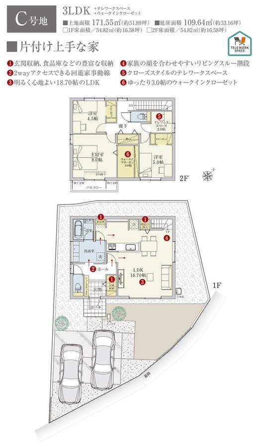 セキュレア富士厚原II (分譲住宅)
