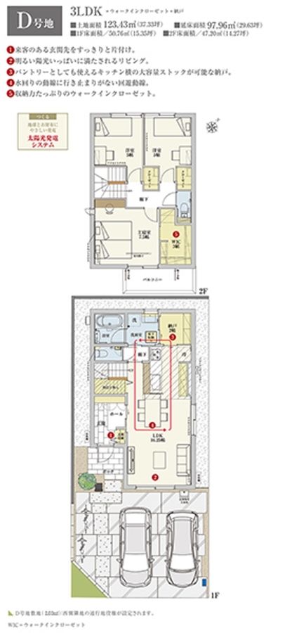 セキュレア駿河区南八幡町II (分譲住宅)