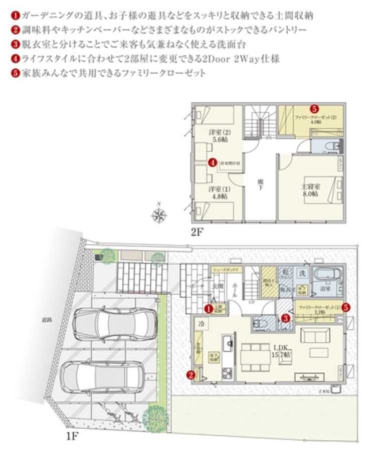 セキュレア取手 (分譲住宅)
