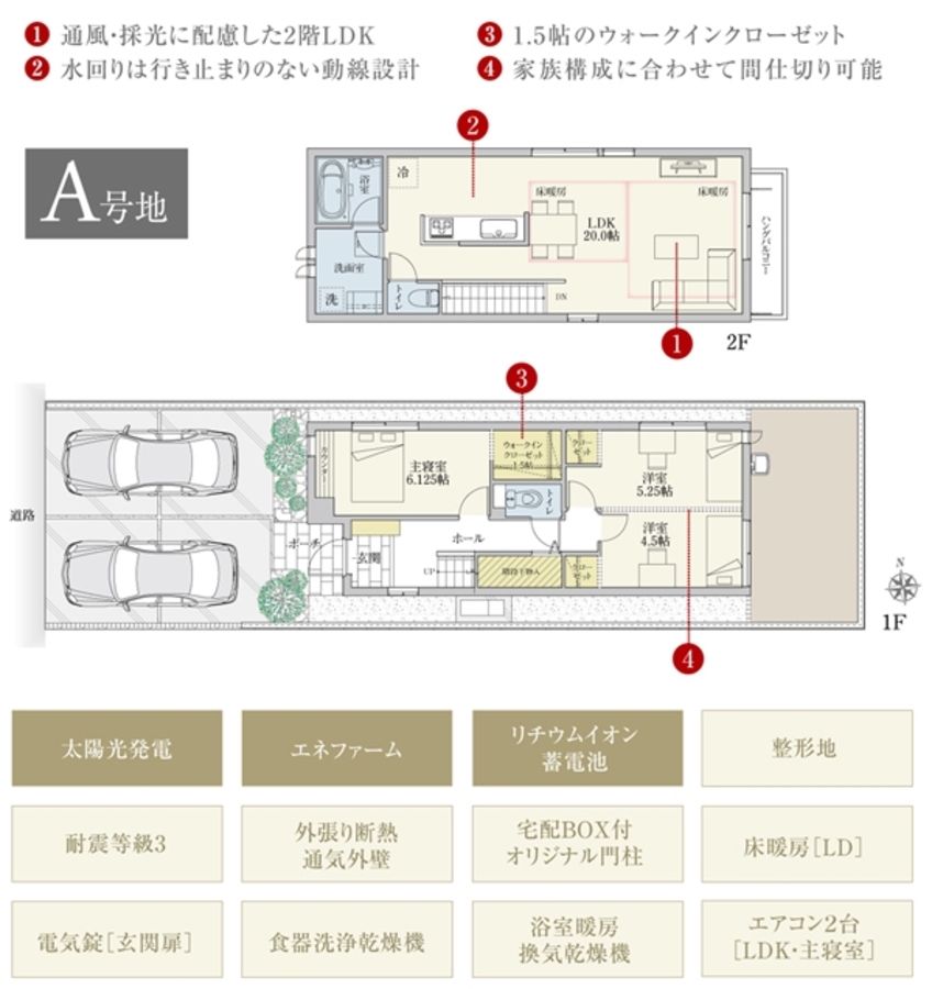 セキュレア蟹江町桜II (分譲住宅)
