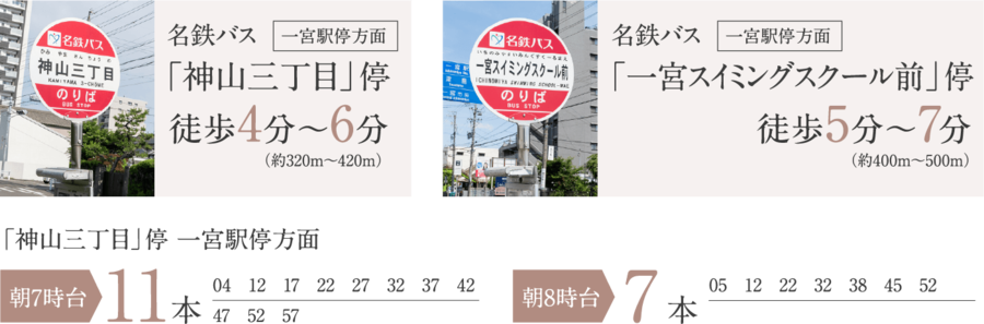【住友林業の戸建分譲】プレディアステージ一宮/全10邸/名古屋鉄道 尾西線「西一宮」駅 徒歩10分〜11分/一宮駅自転車約6分
