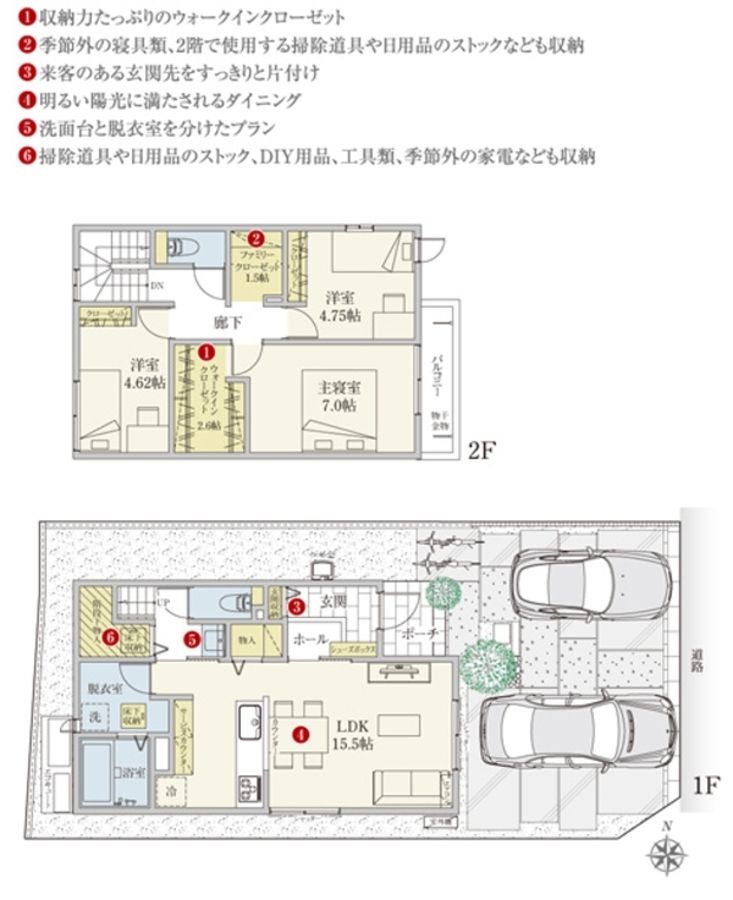 セキュレア川越霞ヶ関 (分譲住宅)