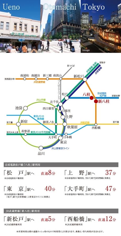 セキュレア新八柱 (建築条件付宅地分譲)