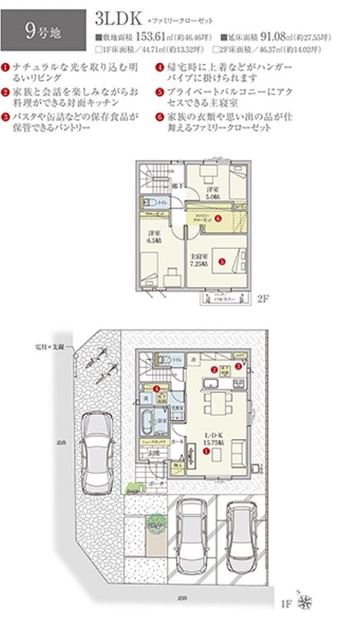 セキュレア川原町駅 (分譲住宅)