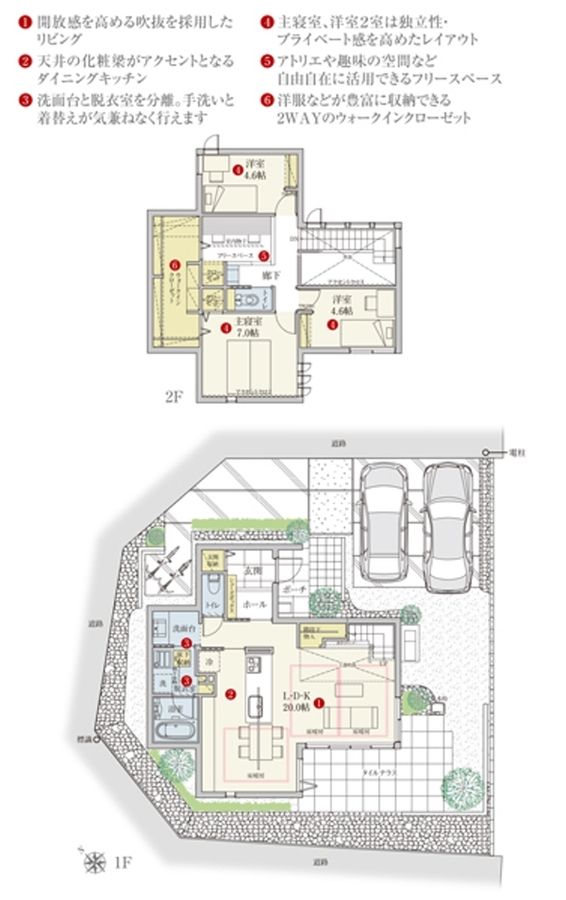 まちなかジーヴォ浮橋 (分譲住宅)