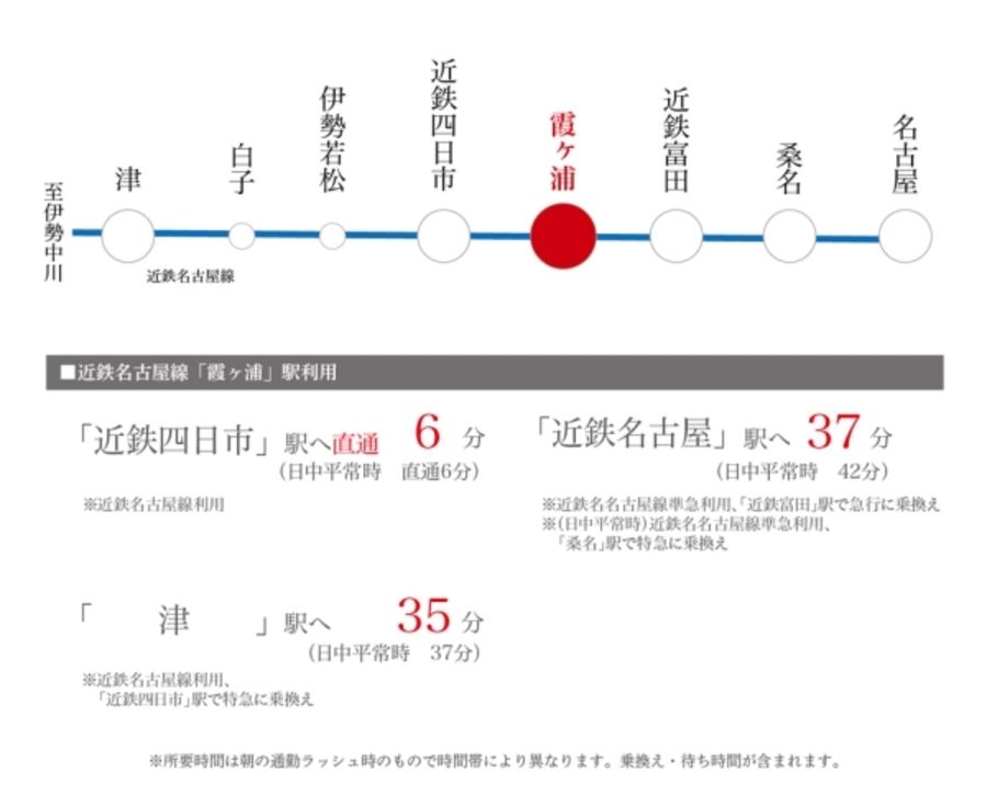 セキュレア羽津町II (分譲住宅)