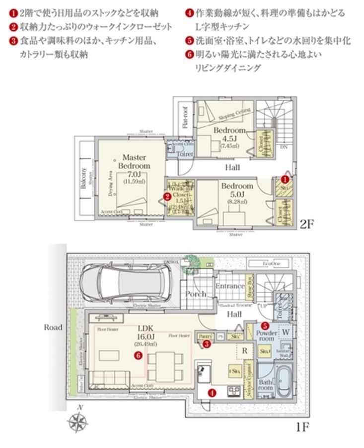 セキュレア目黒大岡山1丁目 (分譲住宅)