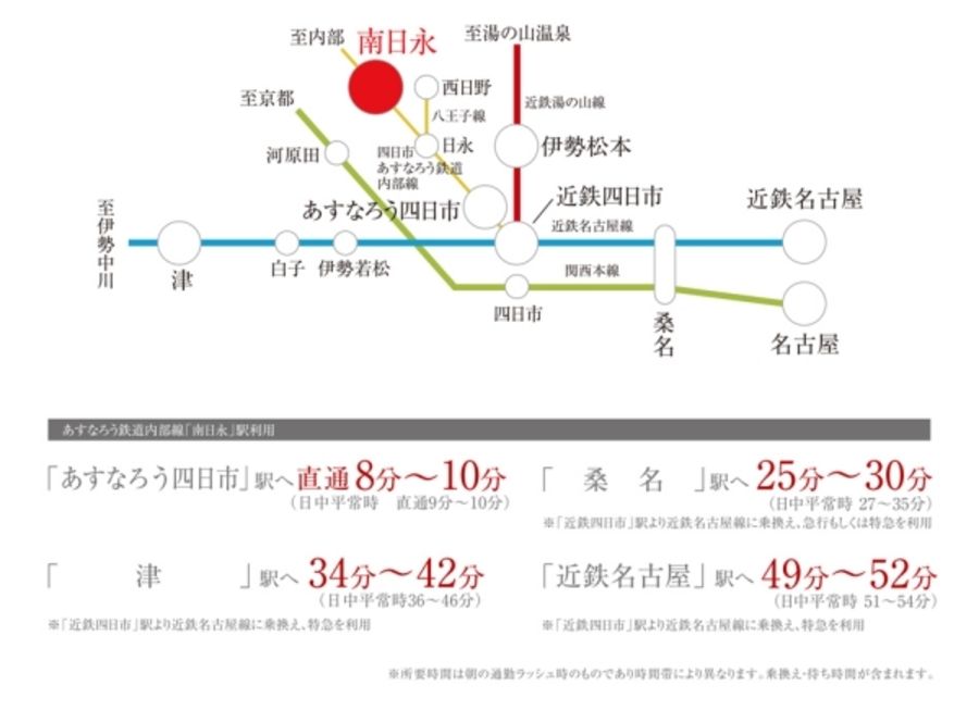 セキュレア日永西 (建築条件付宅地分譲)