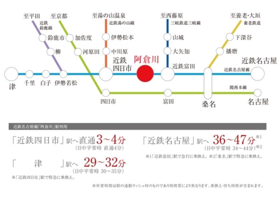 西阿倉川分譲地(建築条件付宅地分譲)