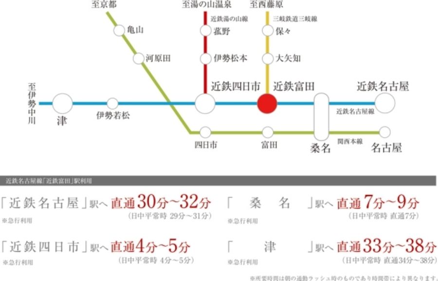茂福分譲地 (建築条件付宅地分譲)