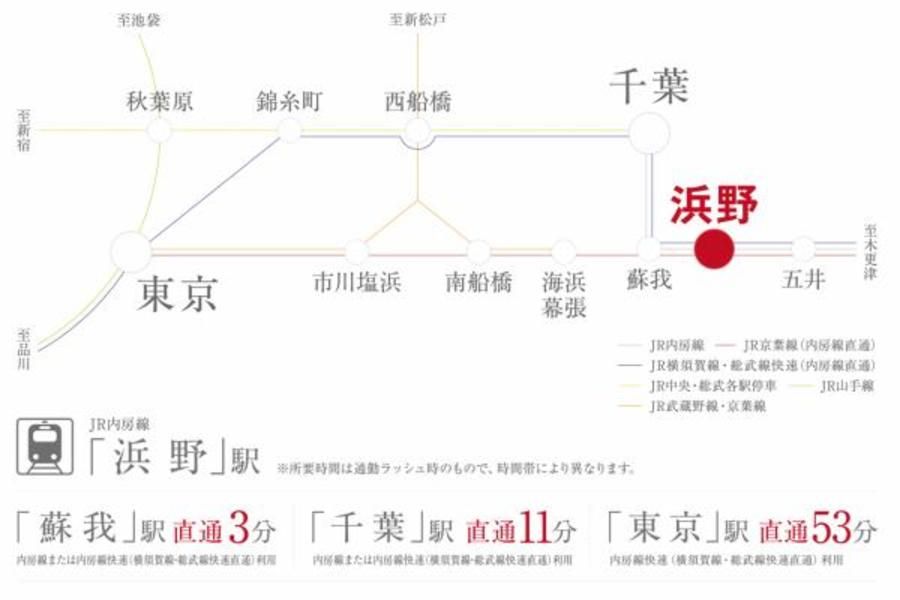 スマートハイムプレイス千葉浜野