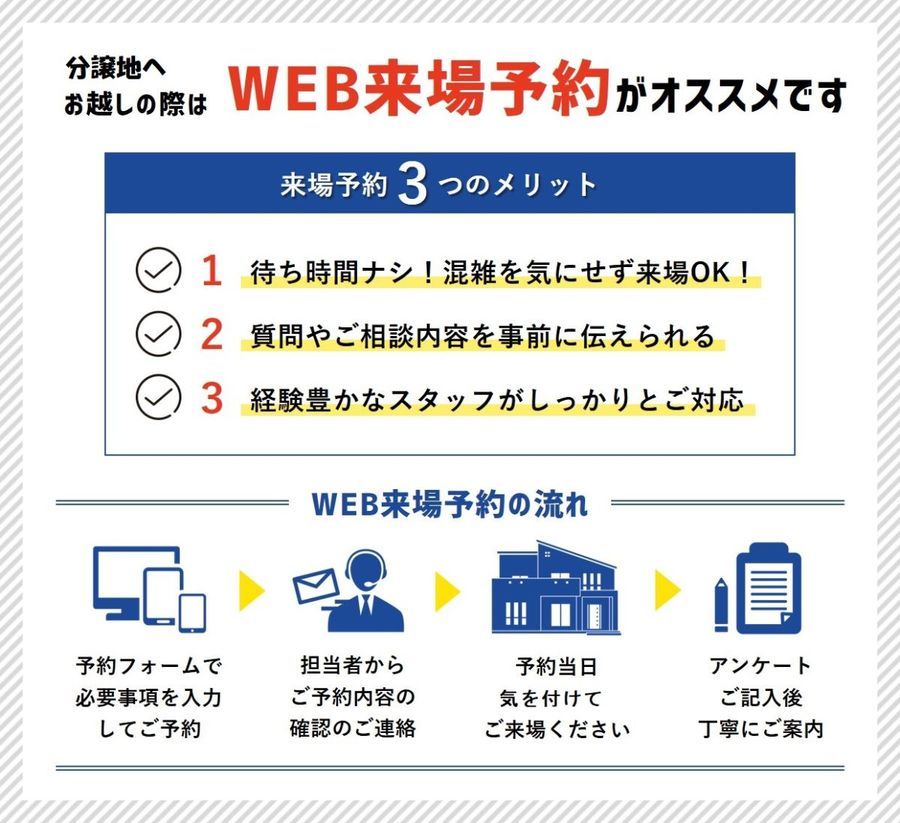 パークナードテラス津大谷町【パナソニック ホームズ】